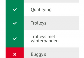 De ‘R’ is weer in de maand…