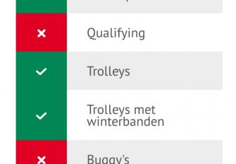 Na mooie zomer, een natte herfst? Check de baanstatus!