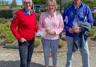 1e Maandbeker gewonnen!