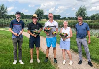 Maandbeker winnaar augustus