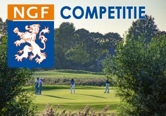 Competitieverloop