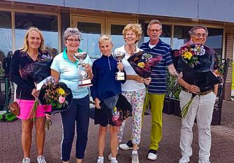 Stableford kampioenschap 2023