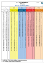 PDF 18 holes Heren